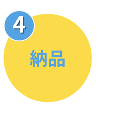制作物の納品